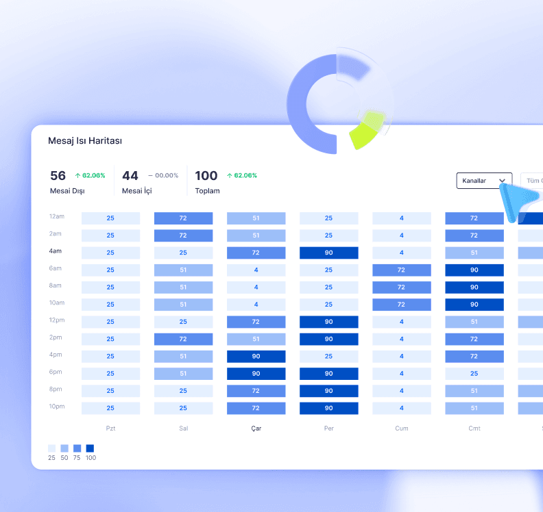 inbox feature image