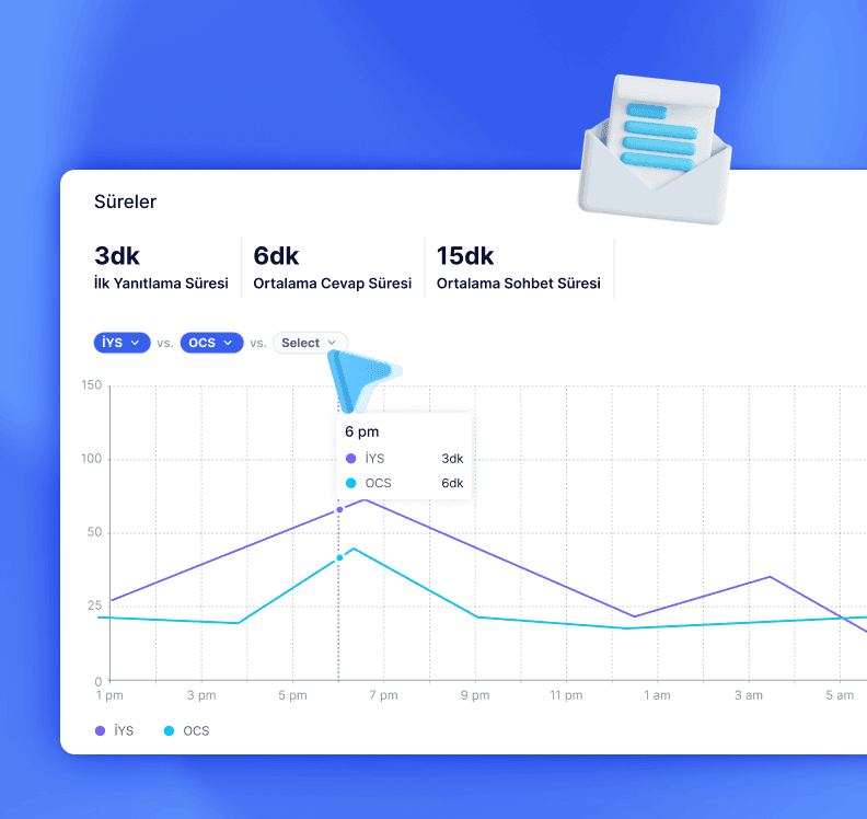 inbox feature image